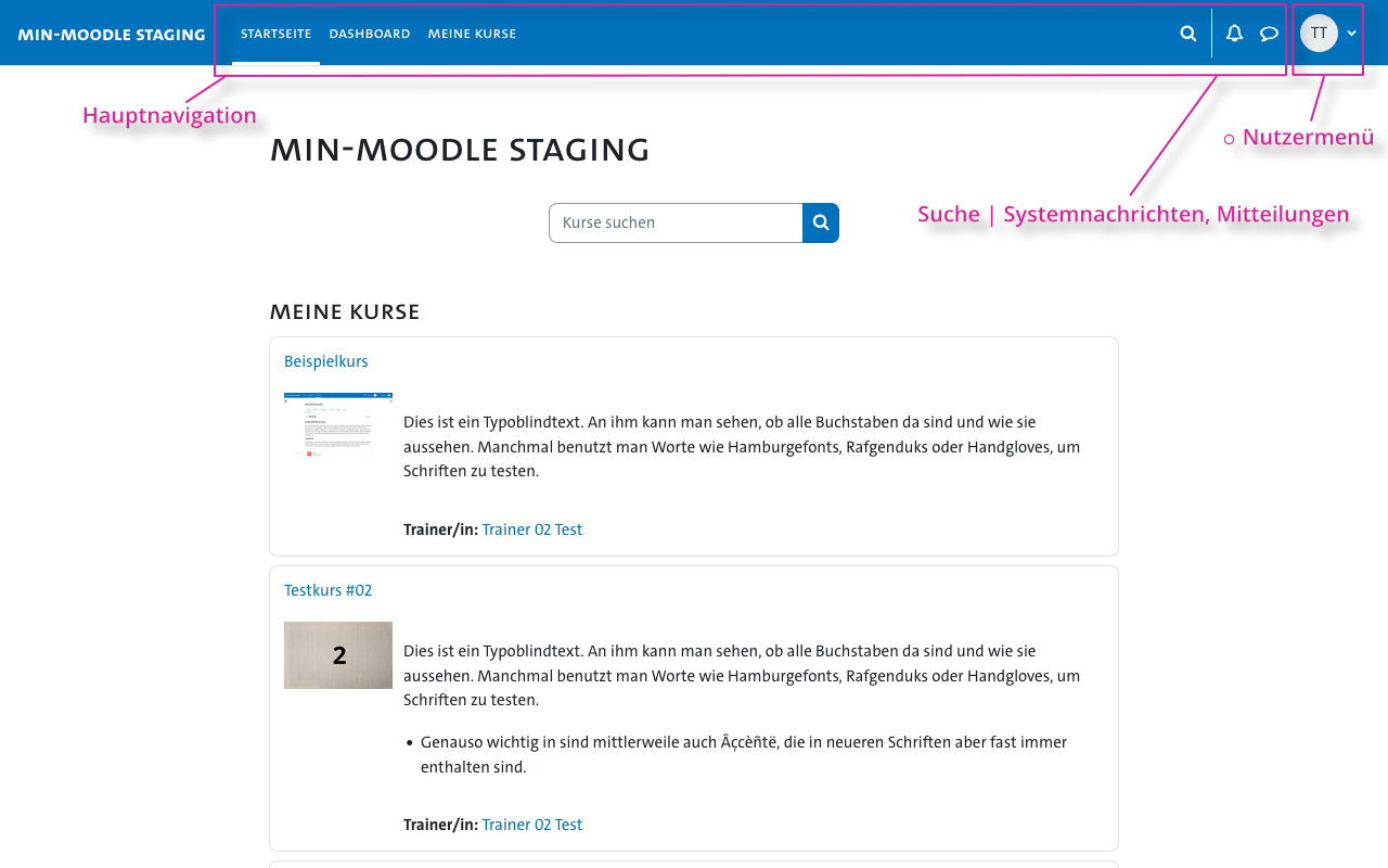 Moodle-Startseite - Hauptnavigation