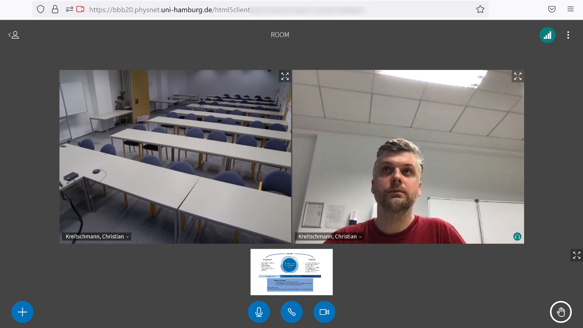 Screenshot eines Webmeetings: Zwei Webcam-Videobilder sind nebeneinander groß sichtbar, eines zeigt den Raum, das andere eine Person. Darunter wird verkleinert eine Präsentation gezeigt.
